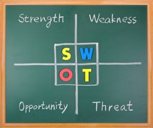 SWOT analysis, strength, weakness, opportunity, and threat words on blackboard.