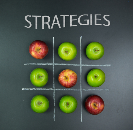 The 3 C’s of Marketing and STP: How they Align